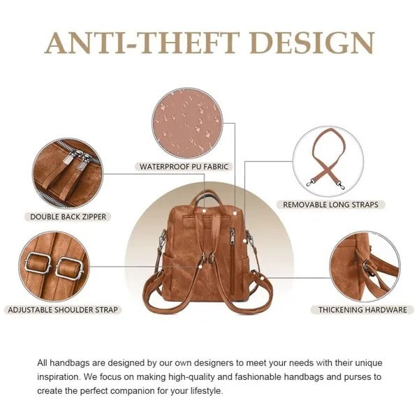 Waterproof PU Leather Backpacks