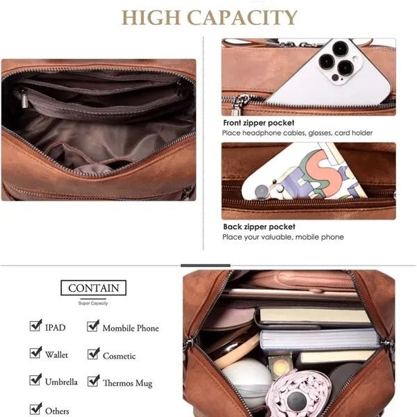 Waterproof PU Leather Backpacks