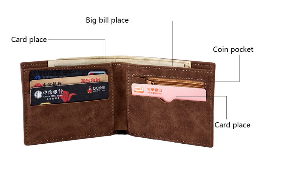 B Design Wallets